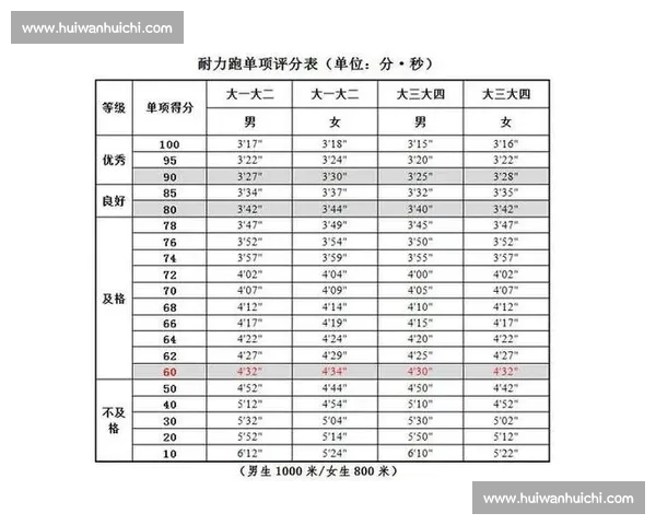 全面解析现代竞技体育比赛规则与裁判执行标准指南