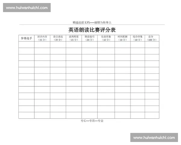 朗诵比赛评分标准与参赛选手表现综合评定表