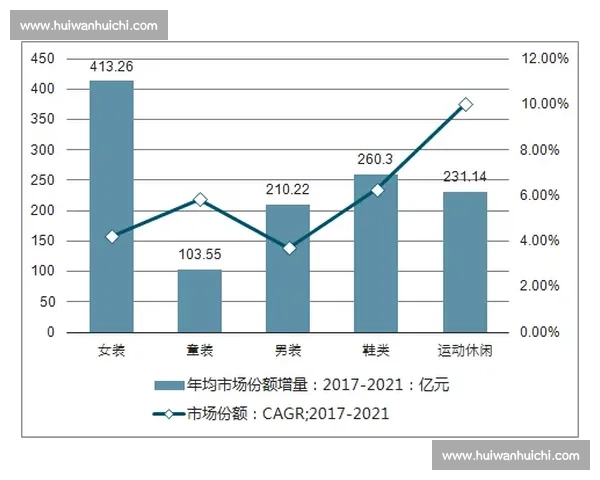 篮球行业格局深度分析：全球市场竞争态势与未来发展趋势探讨